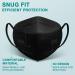 TOPMAX KN95 Face Masks 50 Pack - 95% Filter Efficiency - Breathable & Protective - PM2.5 Dust Disposable Masks - Black Adult (50-pack) - Buy Online on GoSupps.com