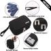Apollo Walker Insulin Cooler Travel Case - Diabetic Organizer for Insulin Pens, Glucose Meter & Testing Kit - Includes 4 Ice Packs - Black Two Section - Buy Online on GoSupps.com