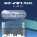 Gillette Antiperspirant and Deodorant for Men Clear Gel Smooth Defense 108g Clear Gel Smooth Defense 108 ml (Pack of 1) - Buy Online on GoSupps.com