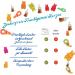 Your Naschbox | Compostable Snack Bag S | 150g Sugar-Free Fruit Rubber Hearts | Great Motifs for International Shipping - Buy Online on GoSupps.com