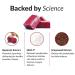 Force Factor Total Beets & Turmeric Joint Support Soft Chews Bundle - Buy Online on GoSupps.com