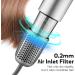 200M Negative Ionic Hair Dryer - 1500W Fast Drying Blow Dryer with 110 000 RPM Motor 3 Heat Settings & Magnetic Nozzle for Home & Travel - Buy Online on GoSupps.com