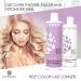 Purezero Biotin Shampoo & Conditioner Set - Volumizing Anti-Thinning Formula for Fuller Hair - Vegan & Cruelty-Free - Ideal for Color-Treated Hair - Buy Online on GoSupps.com