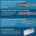 CGBE 3/32 Tungsten Carbide Nail Drill Bits - Medium 3PCS for Gel Acrylic Nails - Home Salon Use - Buy Online on GoSupps.com