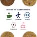 Protein Puck Variety Pack - 6 Peanut Butter, 5 Almond Butter, 5 Sunflower Butter - Protein Bar Pack - Buy Online on GoSupps.com