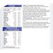 Centrum Generation 50+ 100 St - Premium Nutritional Supplements for Best Agers - Daily Micronutrient Complete Supply - International Shipping Available - Buy Online on GoSupps.com