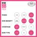 Maybelline Dream Fresh BB 8-in-1 Beauty Balm SPF 30 Light/Medium 1 oz - Pack of 3 - Buy Online on GoSupps.com