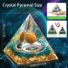 HuiJuKeJi Scorpio Constellation Orgonite Pyramid with Tiger Eye Stone Birthstone - Energy Healing Crystal for Astrology, Reiki, Chakra Meditation - 6cm - Buy Online on GoSupps.com