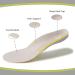 Bravindew Men's Gel Cushion Shoe Inserts - Arch Support & Anti-Fatigue Insoles (Gray) | Sizes 8-14 - Buy Online on GoSupps.com