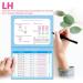 MOMMED Ovulation Test Strips 50 LH Kit + Collection Cups | High Sensitivity Ovulation Tests 50 Count | Track Ovulation Accurately - Buy Online on GoSupps.com