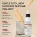 Peel Shot Glow White &Black Rice Exfoliating Set Ampoule Extract Peeling Pore Minimizing Face & Body Scrub Dead Skin Cell Remover Serum -80ml/2.7Fl oz - Buy Online on GoSupps.com