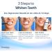 Swissklip Foam Toothpaste Teeth Whitener - Best Professional Whitening Kit | Best Teeth Whitening Products - Buy Online on GoSupps.com