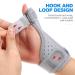 Healifty Thumb Splint Brace Trigger Thumb Spica Carpal Tunnel Trigger Thumb Stabilizer 29x15.7x2cm - Buy Online on GoSupps.com