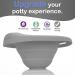 Kalencom Potette Plus Collapsible Reusable Liner for Home | Gray | Compatible with 2-in-1 Potette Plus Potty - Buy Online on GoSupps.com
