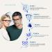 OPULIZE The Reading Glasses Company ACE Lunettes de Lecture Lot de 5 - Monture troite - Bleu/Rose/Violet/Vert/Rouge - Mod le Mixte Homme Femme - RRRRR32-3456Z - +2.50 5 Pack - Bleu / Rose / Violet / Vert / Rouge 2.5 x - Buy Online on GoSupps.com