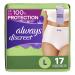 Always Discreet, Incontinence & Postpartum Underwear For Women, Classic Cut, Size Large, Maximum Absorbency, Disposable, 17 Count