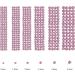 Jollin 3456pcs Flatback Rhinestones Glass Charms Diamantes Gems Stones for Nail Art 6 Size ss4 ss12 Pink - Buy Online on GoSupps.com