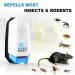 2 Pack Ultrasonic Pest Repeller Plug - Electronic Insect Control Defender for Roach, Bed Bug, Mouse, Rodent, Mosquito - Indoor Repellent for Cockroach, Ants, Mice, Fly, Rat, Bedbug, Spider, Squirrel - Color91 - Buy Online on GoSupps.com