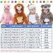 Doladola Unisex Baby Animal Romper - Spring/Autumn Flannel One Piece Pyjamas (12-18 Months, Bluekoala) - Buy Online on GoSupps.com