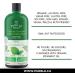 Organic Liquid Greens Chlorophyll Sampler - 4 Organic Grasses - 400mg / svg - Detox - Alkaline - Natural Body Deodorant Antioxidant - Made in Canada (2 X 60ml) - Buy Online on GoSupps.com