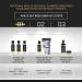 PhaZe 1 Deer Hunter's Scent Control System Shampoo + Conditioner - Buy Online on GoSupps.com