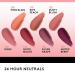 COVERGIRL Outlast AllDay Lip Color - New Neutrals Shade Collection in Dusty Blush - Long-Lasting Moisturizing Topcoat - 2 Piece Set - Buy Online on GoSupps.com