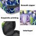 Orchid Ladies Napkin Storage Bag - Portable Zippered Case for Teen Girls & Women - Stylish Purple Design - Buy Online on GoSupps.com