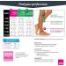 Buy Mediven for Men Classic Compression Stockings - 20-30 mmHg Calf High Closed Toe Black | International Shipping Available - Buy Online on GoSupps.com