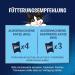 Buy FELIX As Good As It Looks Mixed Variety in Jelly Wet Cat Food - 44x85g Portion Bags - International Shipping Available - Buy Online on GoSupps.com