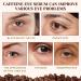 Trendyfave Caffeine Eye Serum Caffeine Solution 5% + EGCG Under Eye Cream for Dark Circles and Puffy Eyes Fade Fine Line Eye Bag Removal Anti Aging Eye Serum 30ml - Buy Online on GoSupps.com