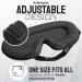 Buy Zero Pressure 3D Contoured Sleep Eye Mask - Light Blocking Memory Foam Eye Cover for Side & Back Sleepers - Comfort for Men & Women - Buy Online on GoSupps.com