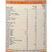 Enfamil 2 Infant Formula Powder 900g - Buy Online on GoSupps.com