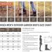 HISEA Men's Chelsea Rain Boots - Waterproof Garden Boots for Fishing, Hunting, and Outdoor Work - Size 12 Brown - Buy Online on GoSupps.com