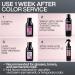 Redken Acidic Color Gloss | Rinse Out Hair Gloss Treatment with Apricot Oil | Deep Conditioning & Shine for Color-Treated Hair | Up to 3 Days Intense Gloss - Buy Online on GoSupps.com
