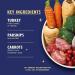 Lily's Kitchen Canned Wet Food for Adult Dogs Made with Natural Ingredients Three Poultry Delight for All Dog Sizes (6 x 400g) - Buy Online on GoSupps.com
