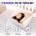 7.5" Wedge Pillow For Acid Reflux - Dr. Recommended Height  Luxurious 2" Memory Foam Pillow Wedge For Sleeping  GERD  Post Surgery  Heartburn  and Snoring - Washable Bamboo Cover (25"W x 26"L x 7.5"H) - Buy Online on GoSupps.com