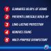 Domestos Bleach Original 750 ml - Buy Online on GoSupps.com