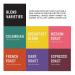 Happy Belly Dark Roast Coffee Pods - 96 Ct, Compatible with K-Cup Brewer - Buy Online on GoSupps.com
