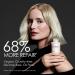 Olaplex No. 3 8.5 fl oz - Professional Hair Treatment for Strength and Repair - Buy Online on GoSupps.com
