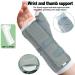 Wrist Brace with Thumb Support for De Quervain's Tendonitis & Carpal Tunnel Relief - Medium Left Hand Grey Spica Splint for Arthritis & Night Use - Buy Online on GoSupps.com