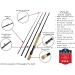 Wild Water Fly Fishing 9ft 4-Piece 7/8 Weight Rod & Reel Combo Starter Package with Flies - Buy Online on GoSupps.com