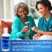 Topricin Pain Relief Therapy Cream 8oz (Pack of 2) - Fast Acting Relief for Arthritis, Back Pain, Fibromyalgia & More - Buy Online on GoSupps.com