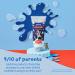 Childs Farm Miracle Moisturiser 200ml - Blueberry & Mango | 24-Hour Moisturisation for Wet or Dry Skin - Buy Online on GoSupps.com