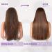 Silk Keratin Smooth Protection Sulfate-Free Shampoo - 320 ML | Nourish & Repair Hair - Buy Online on GoSupps.com