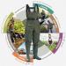 FISHINGSIR HISEA Waterproof Fishing Waders with Boots for Men and Women - Green Chest Waders for Hunting with Boot Hanger - Size M8/W10 - Buy Online on GoSupps.com