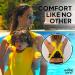 WaterLand Baby Carrier - Waterproof Infant Chest Holder for Pool & Beach - Light Blue Sky - Buy Online on GoSupps.com