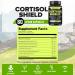 WELBUDA 8in1 Cortisol Shield - Ashwagandha and Magnesium Rhodiola Rosea Lions Mane Gingsen and 3 More - Relaxation & Restful Night Support & Mood Balance - 60 Count - Buy Online on GoSupps.com