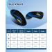 Orthotic Shoe Insoles QBK 3/4 for Men & Women XL 11-12.5 - Cushioned Support for Plantar Fasciitis, Arthritis, Achilles Tendonitis, Flat Feet - Pronation Control - Buy Online on GoSupps.com