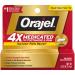 Orajel 4X for Toothache & Gum Pain: Severe Cream Tube 0.33oz- From #1 Oral Pain Relief Brand