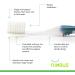 Nimbus Extra Soft Toothbrushes (Compact Size Head) - Periodontist Design, Tapered Bristles for Sensitive Teeth and Receding Gums - Individually Wrapped (5 Pack, Colors Vary) - Buy Online on GoSupps.com